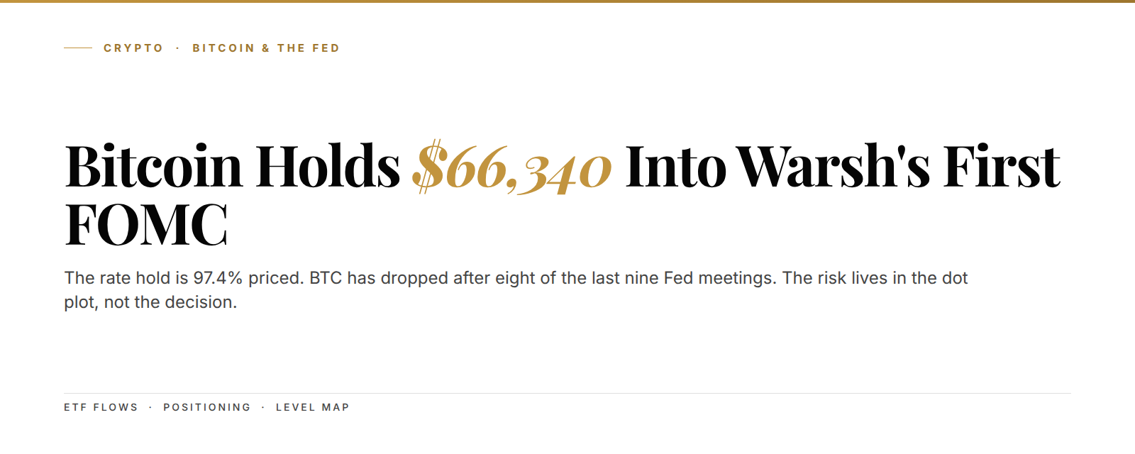 Kunkel Capital cover: Bitcoin holds $66,340 into Kevin Warsh's first FOMC meeting, June 2026