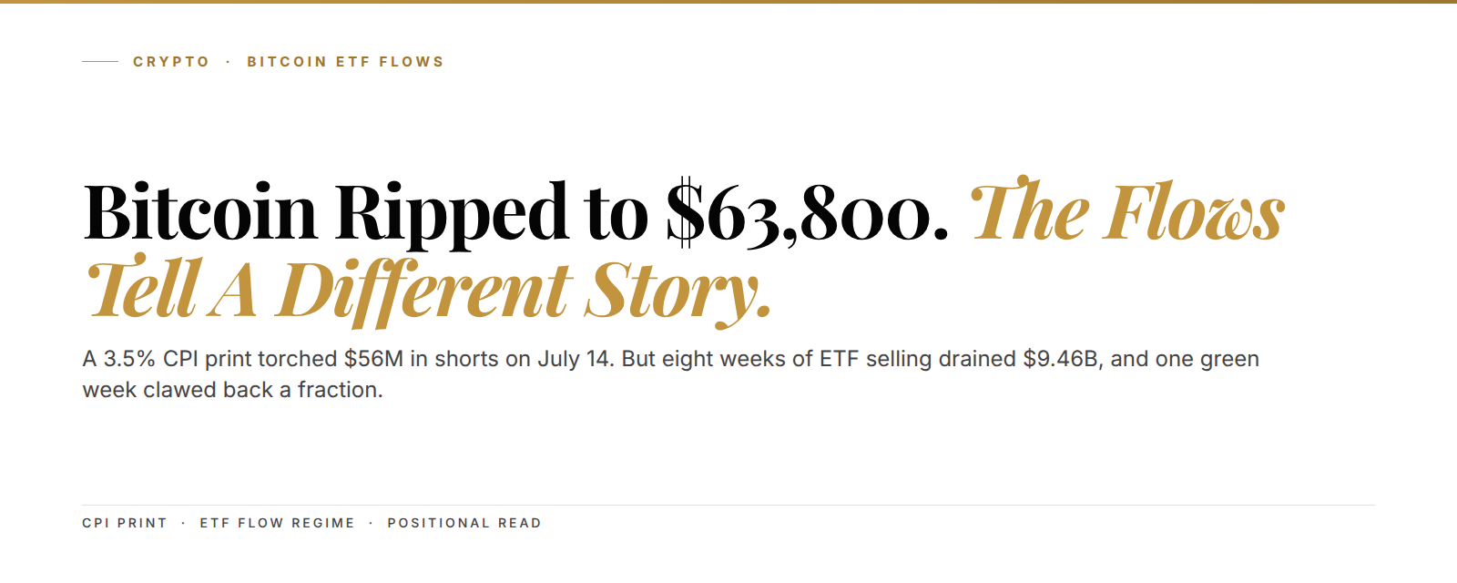 Cover reading Bitcoin ripped to $63,800, the flows tell a different story, with a note on the 3.5% CPI print and the $9.46B eight-week ETF drain.