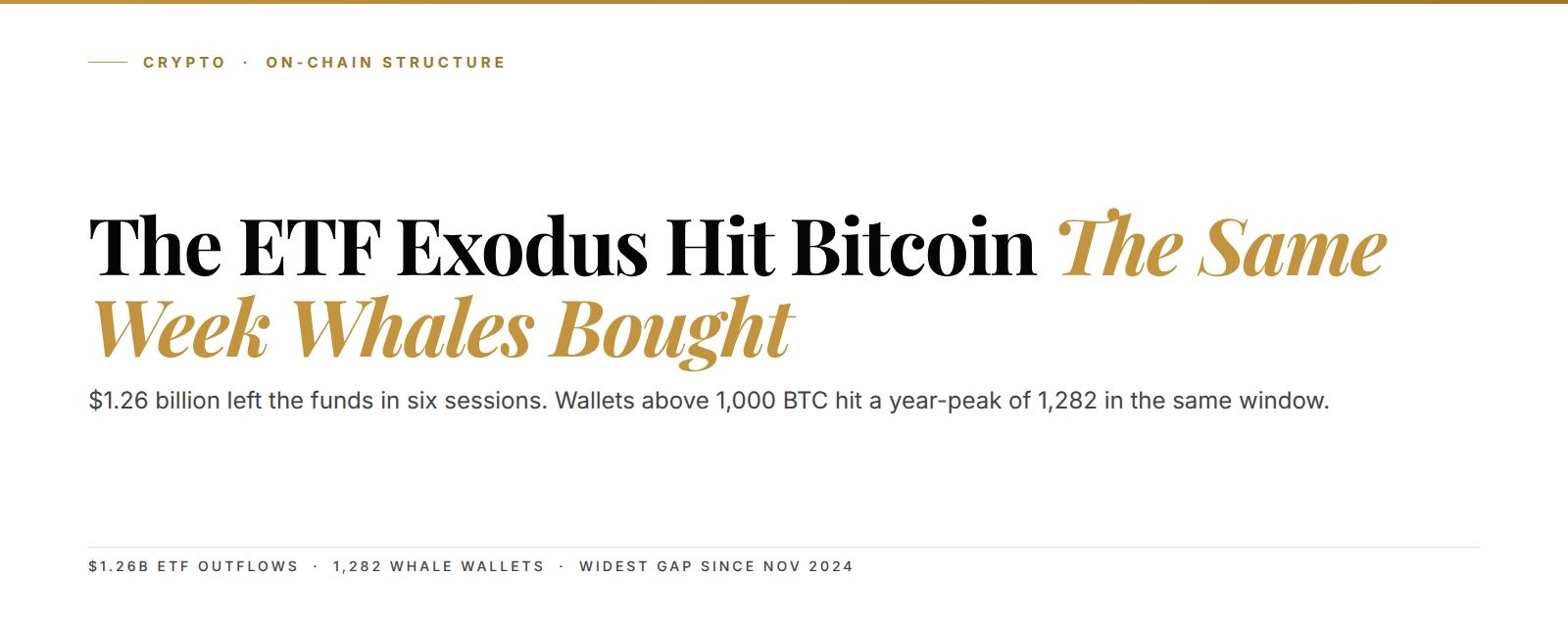 Kunkel Capital cover: the ETF exodus hit Bitcoin the same week whales bought, $1.26 billion in outflows against 1,282 whale wallets.