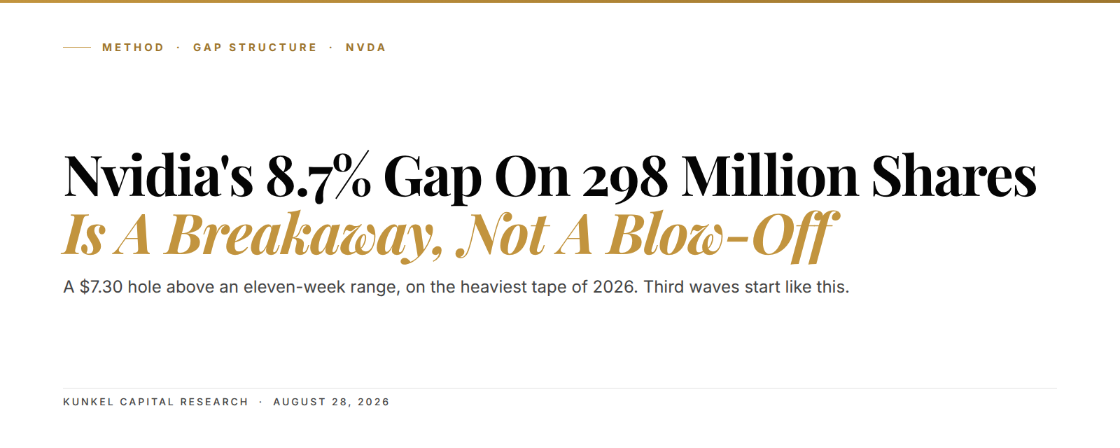 Nvidia's 8.7% earnings gap on 298 million shares reads as a breakaway into a third wave