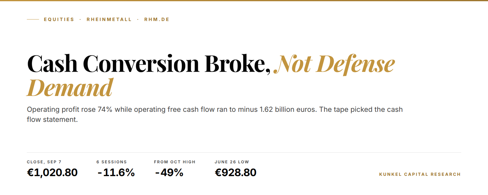 Kunkel Capital cover: Rheinmetall cash conversion broke, not defense demand, with the September 7 close at 1,020.80 euros