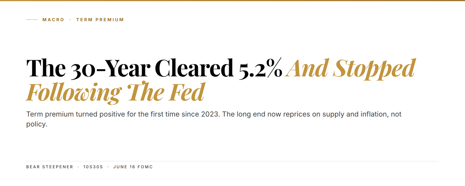 Blog cover reading the 30-year cleared 5.2 percent and stopped following the Fed, with a subtitle on term premium turning positive for the first time since 2023
