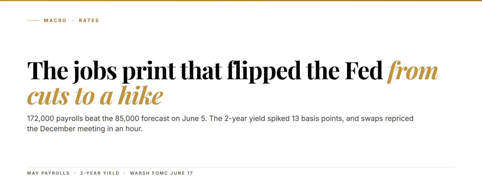 Editorial cover: the jobs print that flipped the Fed from cuts to a hike, May payrolls 172,000 versus an 85,000 forecast.